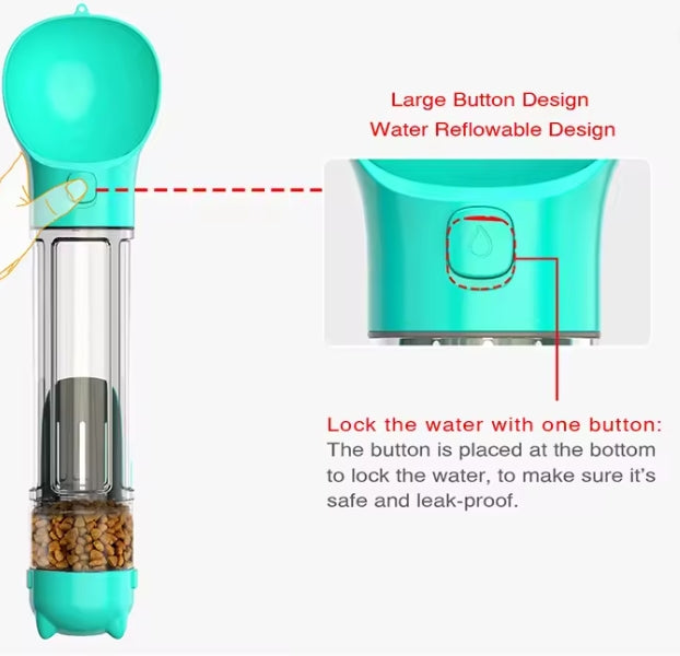 Bebedero mascota 4 en 1